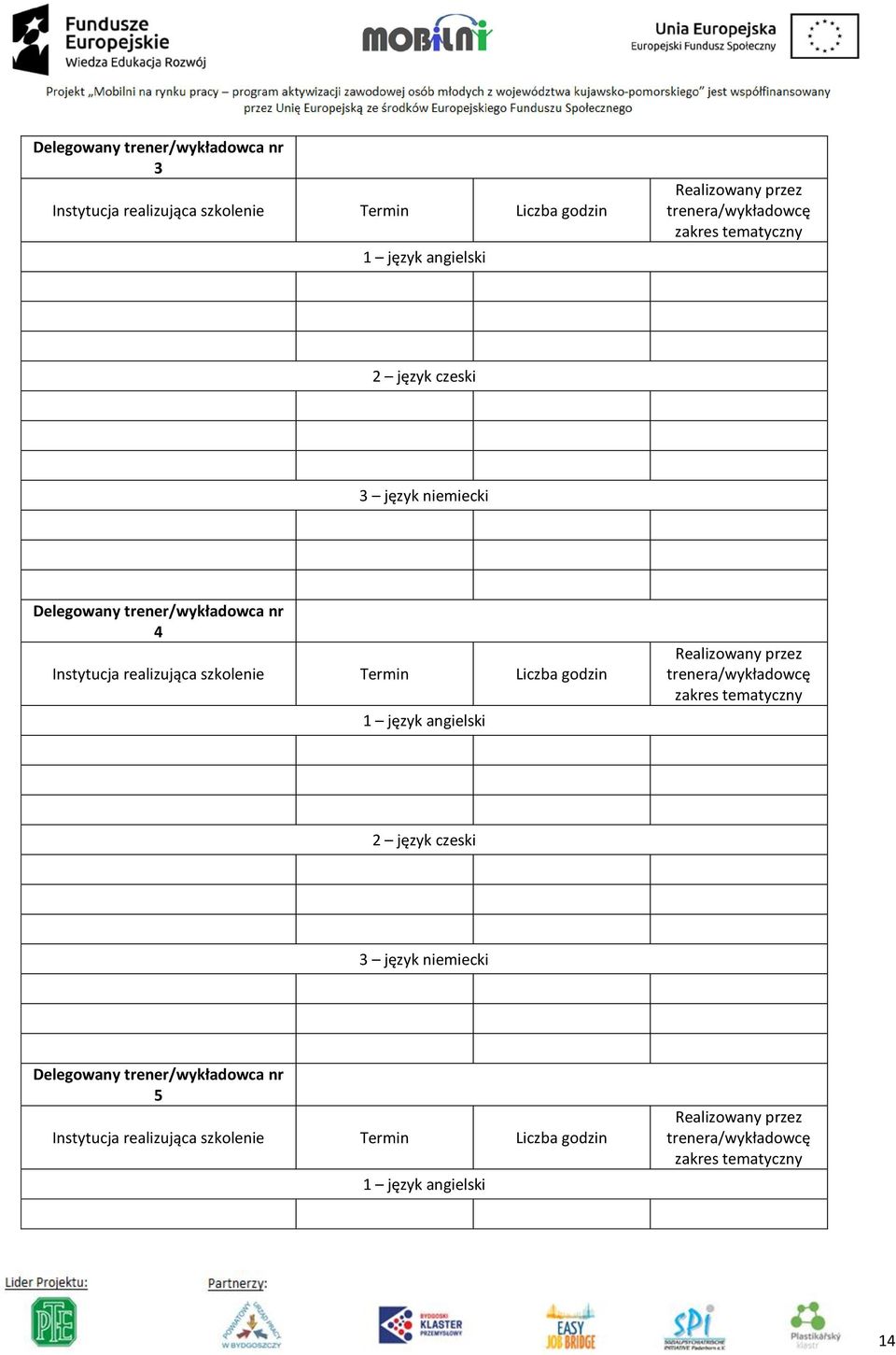 Termin Liczba godzin 1 język angielski Realizowany przez trenera/wykładowcę zakres tematyczny 2 język czeski 3 język niemiecki Delegowany