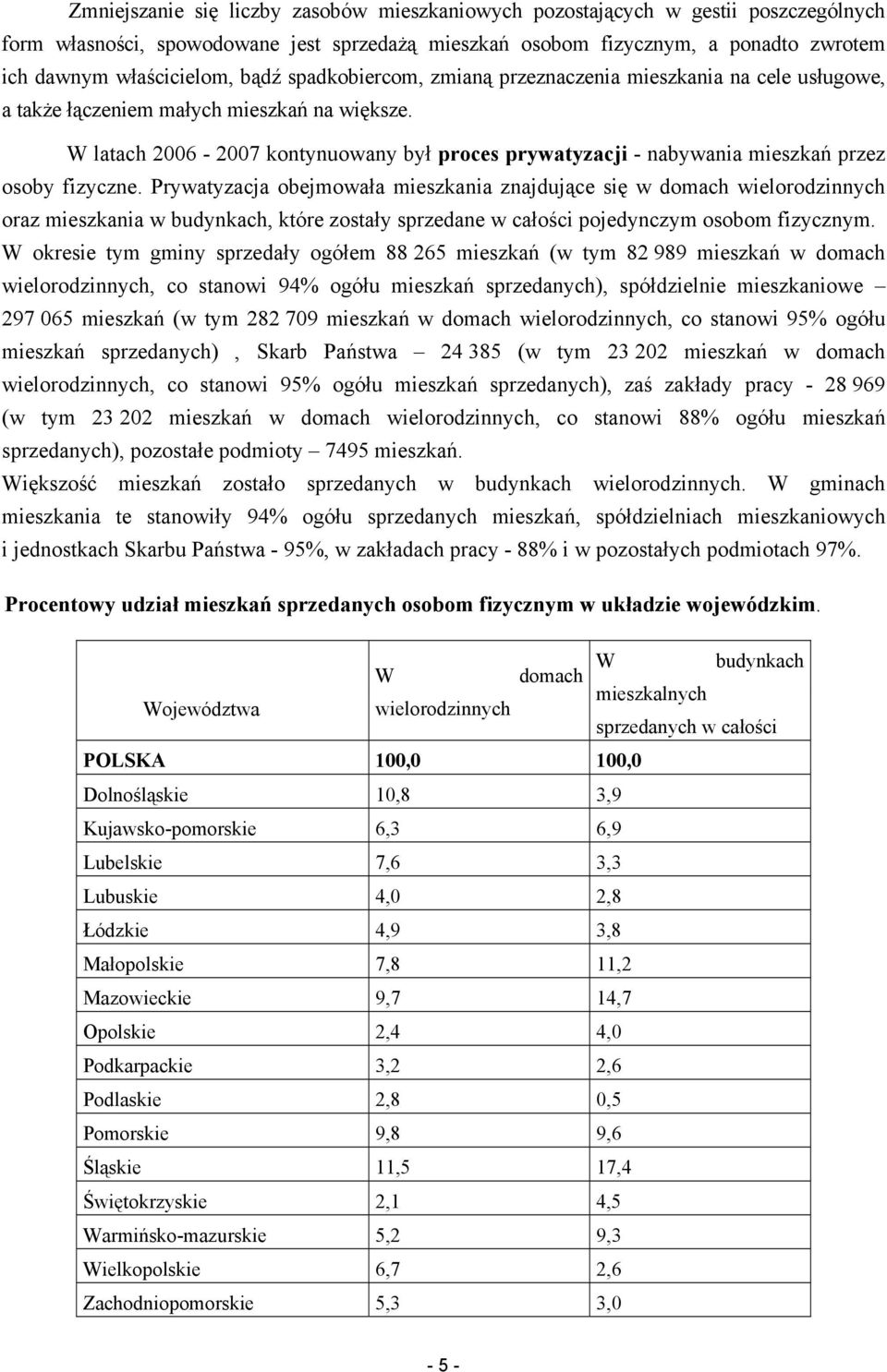 W latach 2006-2007 kontynuowany był proces prywatyzacji - nabywania mieszkań przez osoby fizyczne.