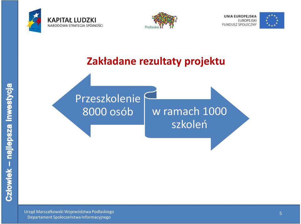 Przeszkolenie 8000