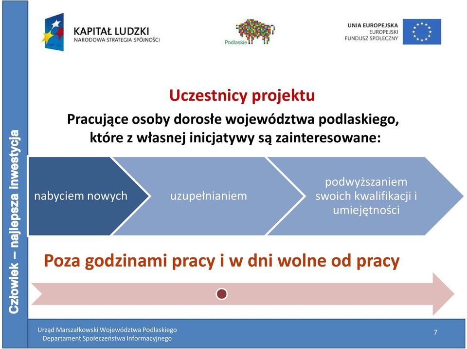 nabyciem nowych uzupełnianiem podwyższaniem swoich