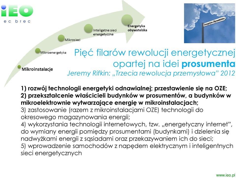 OZE) technologii do okresowego magazynowania energii; 4) wykorzystania technologii internetowych, tzw.