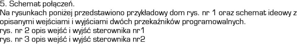 nr 1 oraz schemat ideowy z opisanymi wejściami i wyjściami dwóch