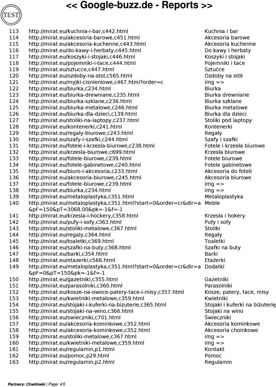 html Pojemniki i tace 119 http://mirat.eu/sztucce,c447.html Sztućce 120 http://mirat.eu/ozdoby-na-stol,c565.html Ozdoby na stół 121 http://mirat.eu/myjki-cisnieniowe,c467.html?order=c img => 122 http://mirat.