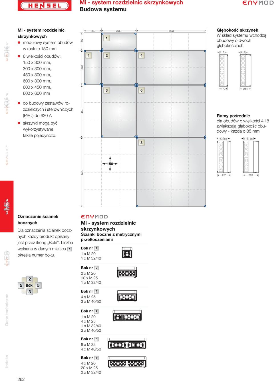 Oznaczanie ścianek bocznych Dla oznaczenia ścianek bocznych każdy produkt opisany jest przez ikonę Boki. Liczba wpisana w danym miejscu 1 określa numer boku.