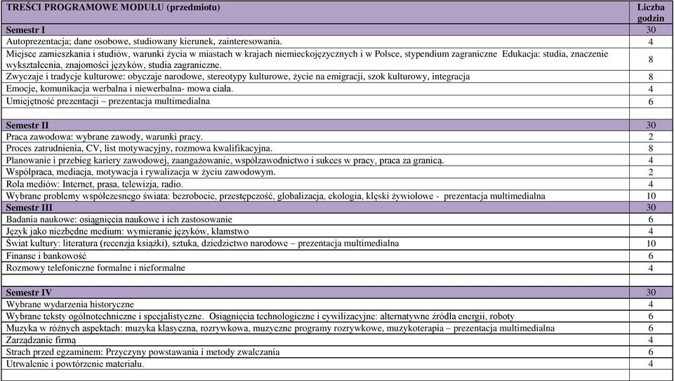 zagraniczne. 8 Zwyczaje i tradycje kulturowe: obyczaje narodowe, stereotypy kulturowe, życie na emigracji, szok kulturowy, integracja 8 Emocje, komunikacja werbalna i niewerbalna- mowa ciała.