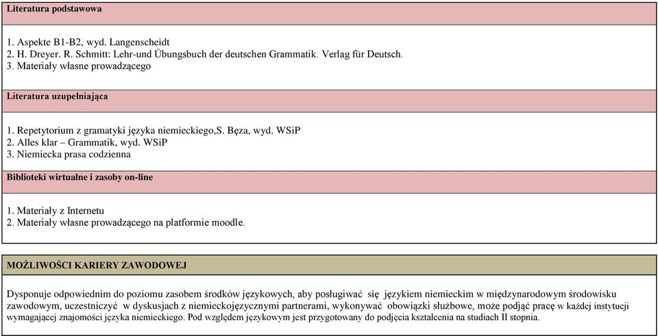 Niemiecka prasa codzienna Biblioteki wirtualne i zasoby on-line 1. Materiały z Internetu 2. Materiały własne prowadzącego na platformie moodle.