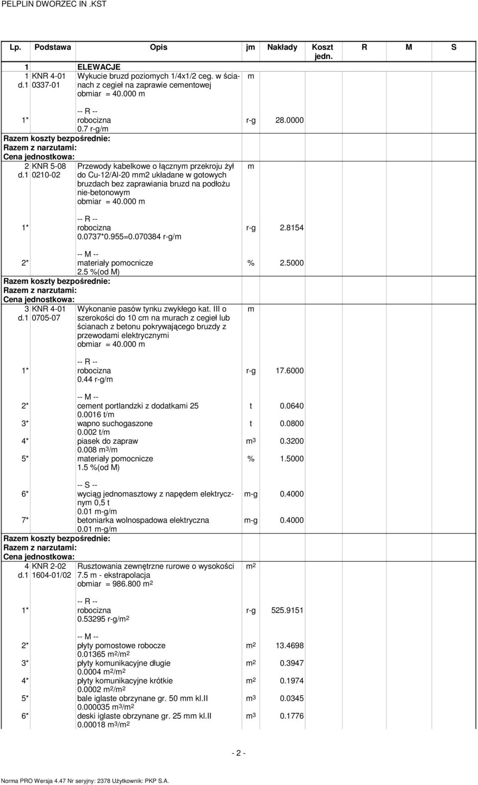 070384 r-g/ 2* ateriały poocnicze 2.5 %(od M) 3 KNR 4-01 0705-07 0.44 r-g/ Wykonanie pasów tynku zwykłego kat.