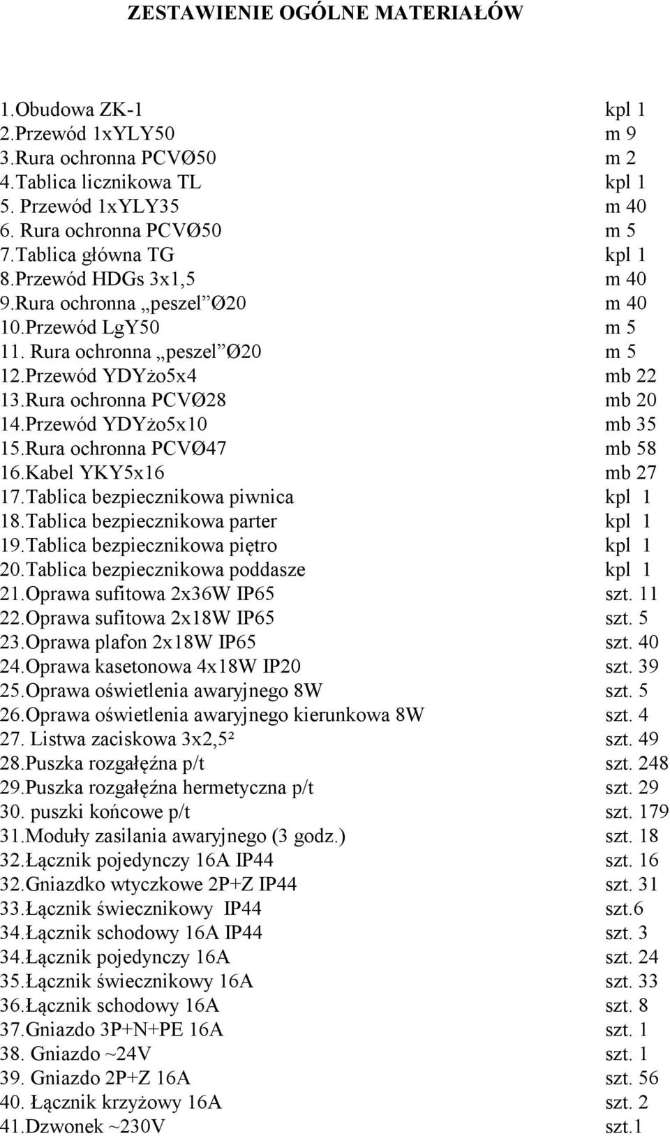 Przewód YDYżo5x10 mb 35 15.Rura ochronna PCVØ47 mb 58 16.Kabel YKY5x16 mb 27 17.Tablica bezpiecznikowa piwnica kpl 1 18.Tablica bezpiecznikowa parter kpl 1 19.Tablica bezpiecznikowa piętro kpl 1 20.