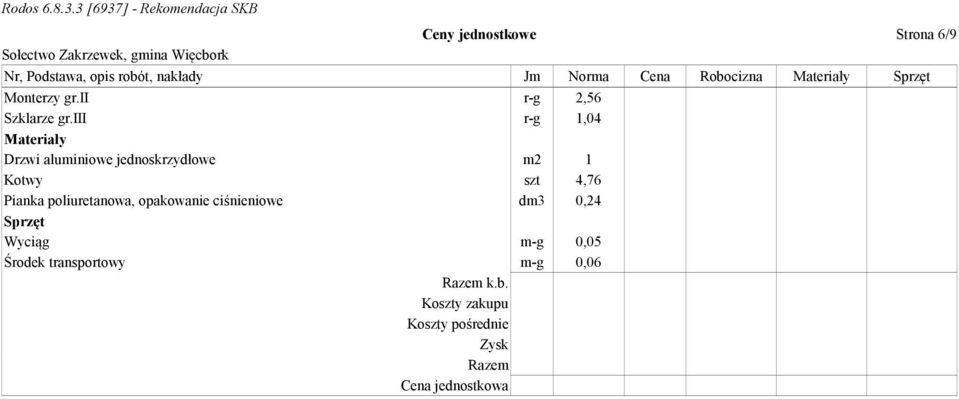 iii r-g 1,04 Materiały Drzwi aluminiowe jednoskrzydłowe m2 1 Kotwy szt 4,76 Pianka