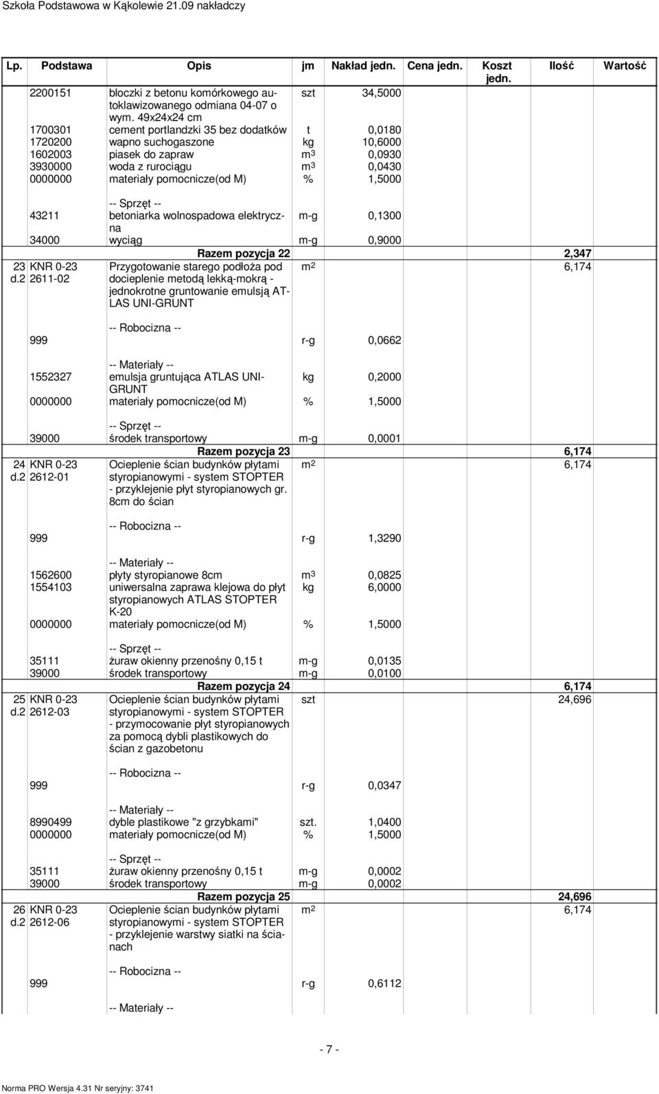 wolnospadowa elektryczna m-g 0,1300 34000 wyciąg m-g 0,9000 23 KNR 0-23 d.