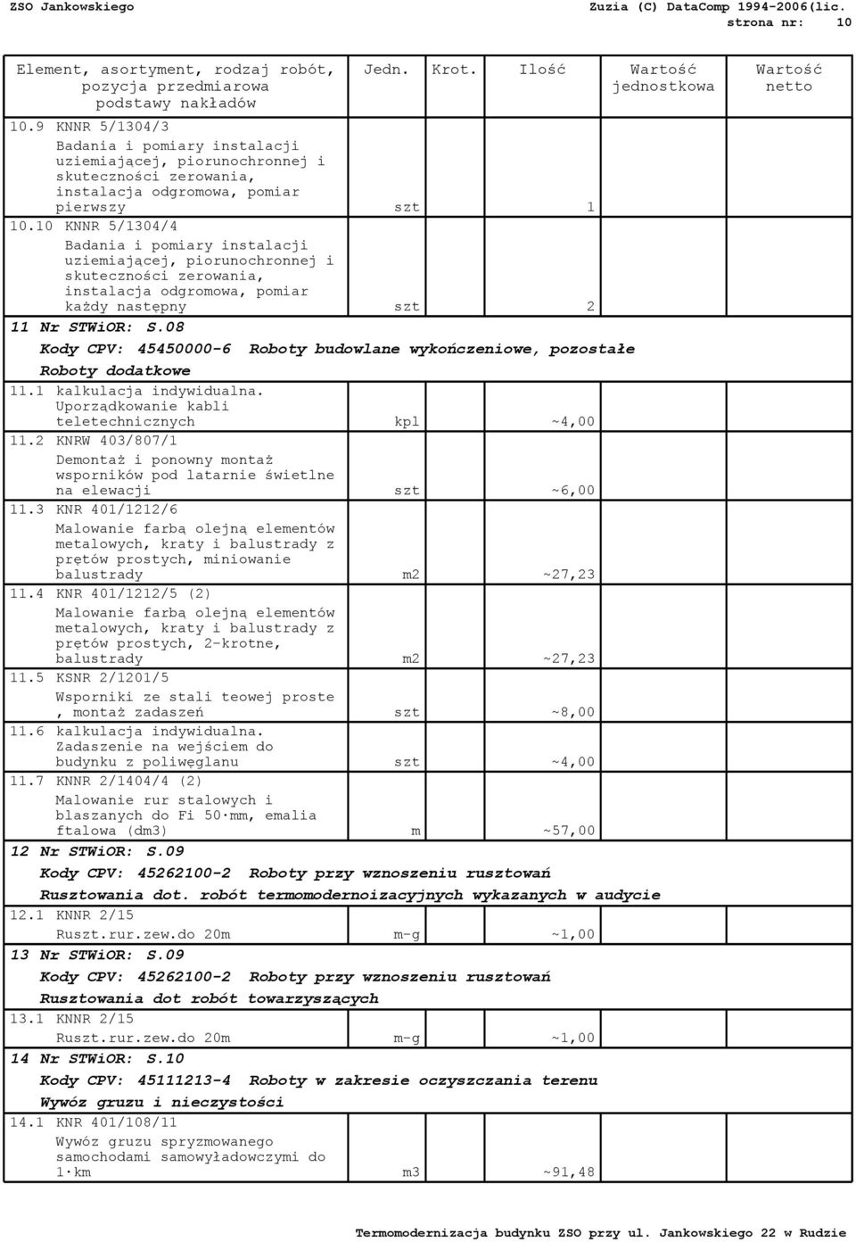 08 Kody CPV: 45450000-6 Roboty budowlane wykończeniowe, pozostałe Roboty dodatkowe 11.1 kalkulacja indywidualna. Uporządkowanie kabli teletechnicznych kpl ~4,00 11.
