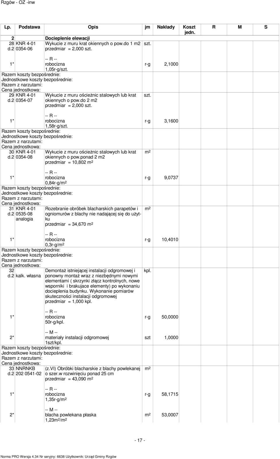 r-g 3,1600 r-g 9,0737 0,84r-g/ 31 d.2 KNR 4-01 0535-08 Rozebranie obróbek blacharskich parapetów i ogniomurów z blachy nie nadającej się do użytku przedmiar = 34,670 r-g 10,4010 0,3r-g/ 32 d.2 kalk.
