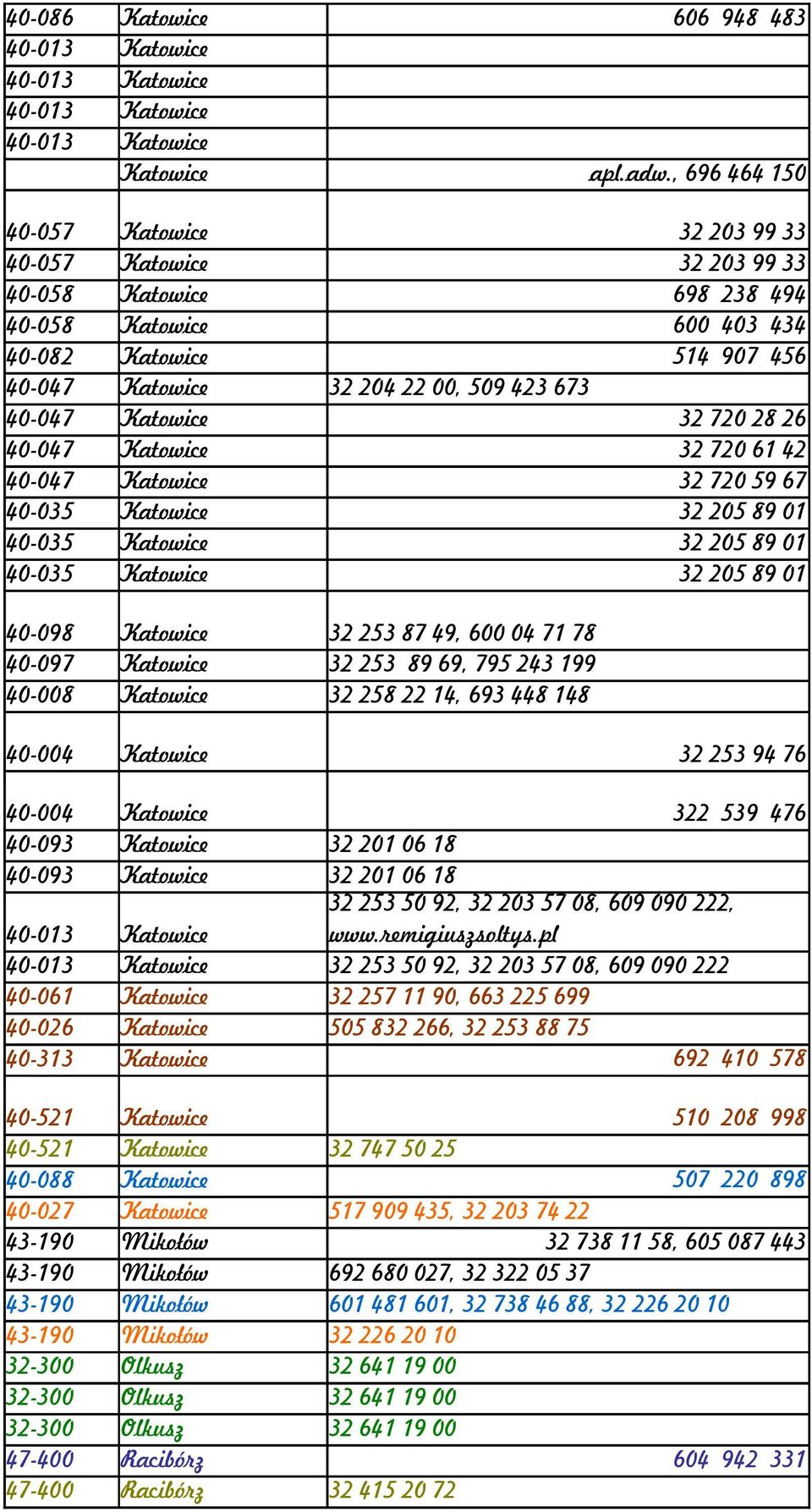 205 89 01 40-098 Katowice 32 253 87 49, 600 04 71 78 40-097 Katowice 32 253 89 69, 795 243 199 40-008 Katowice 32 258 22 14, 693 448 148 40-004 Katowice 32 253 94 76 40-004 Katowice 322 539 476