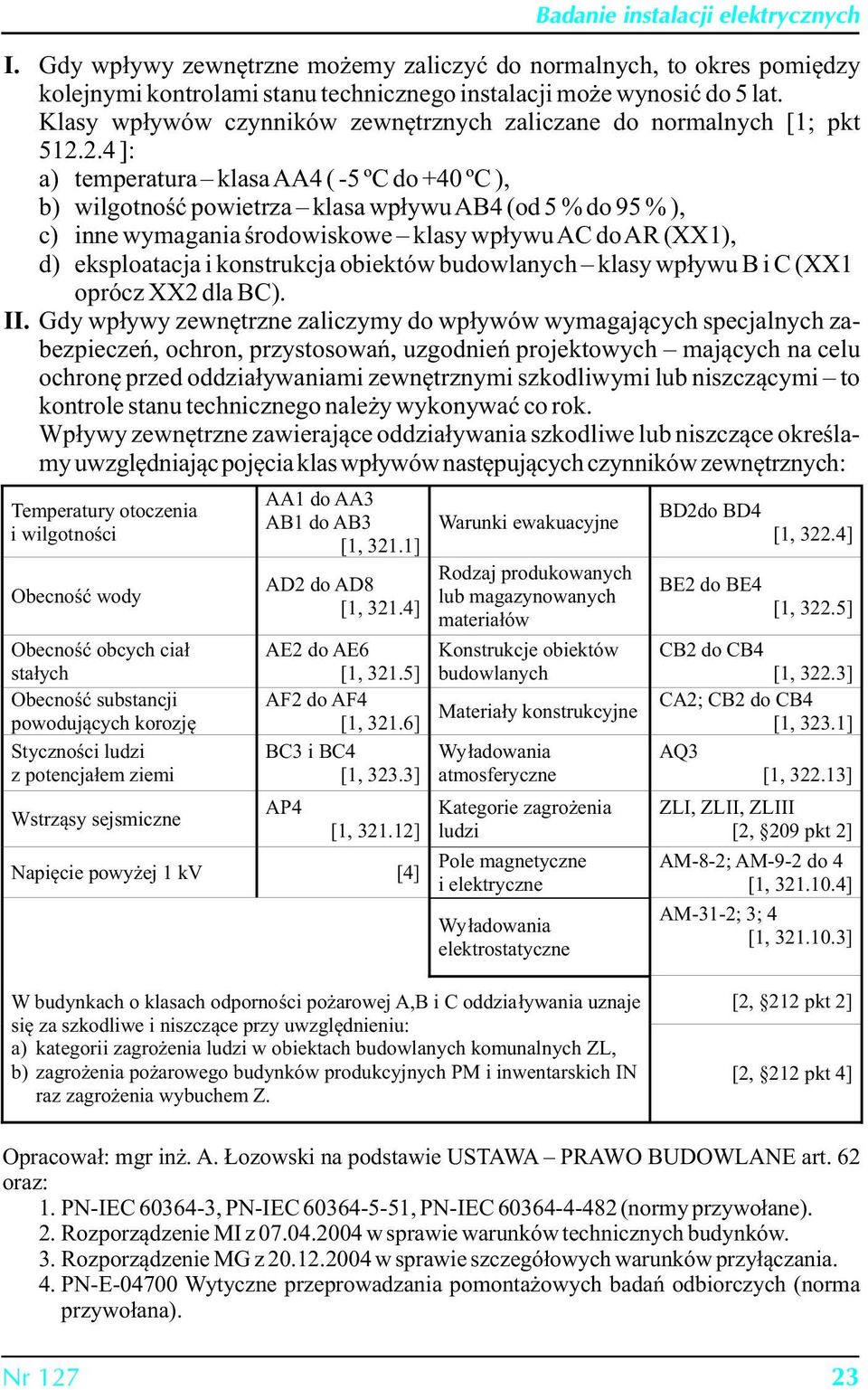 2.4 ]: a) temperatura klasa AA4 ( -5 ºC do +40 ºC ), b) wilgotność powietrza klasa wpływu AB4 (od 5 % do 95 % ), c) inne wymagania środowiskowe klasy wpływu AC do AR (XX1), d) eksploatacja i
