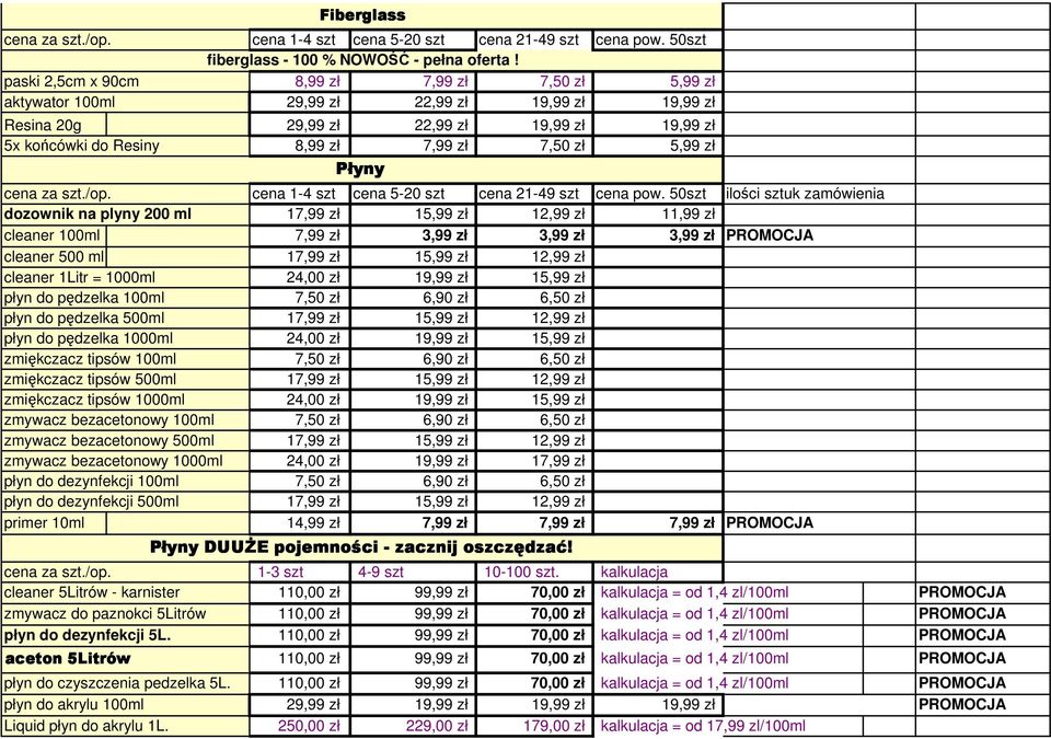 5,99 zł Płyny cena za szt./op. cena 1-4 szt cena 5-20 szt cena 21-49 szt cena pow.