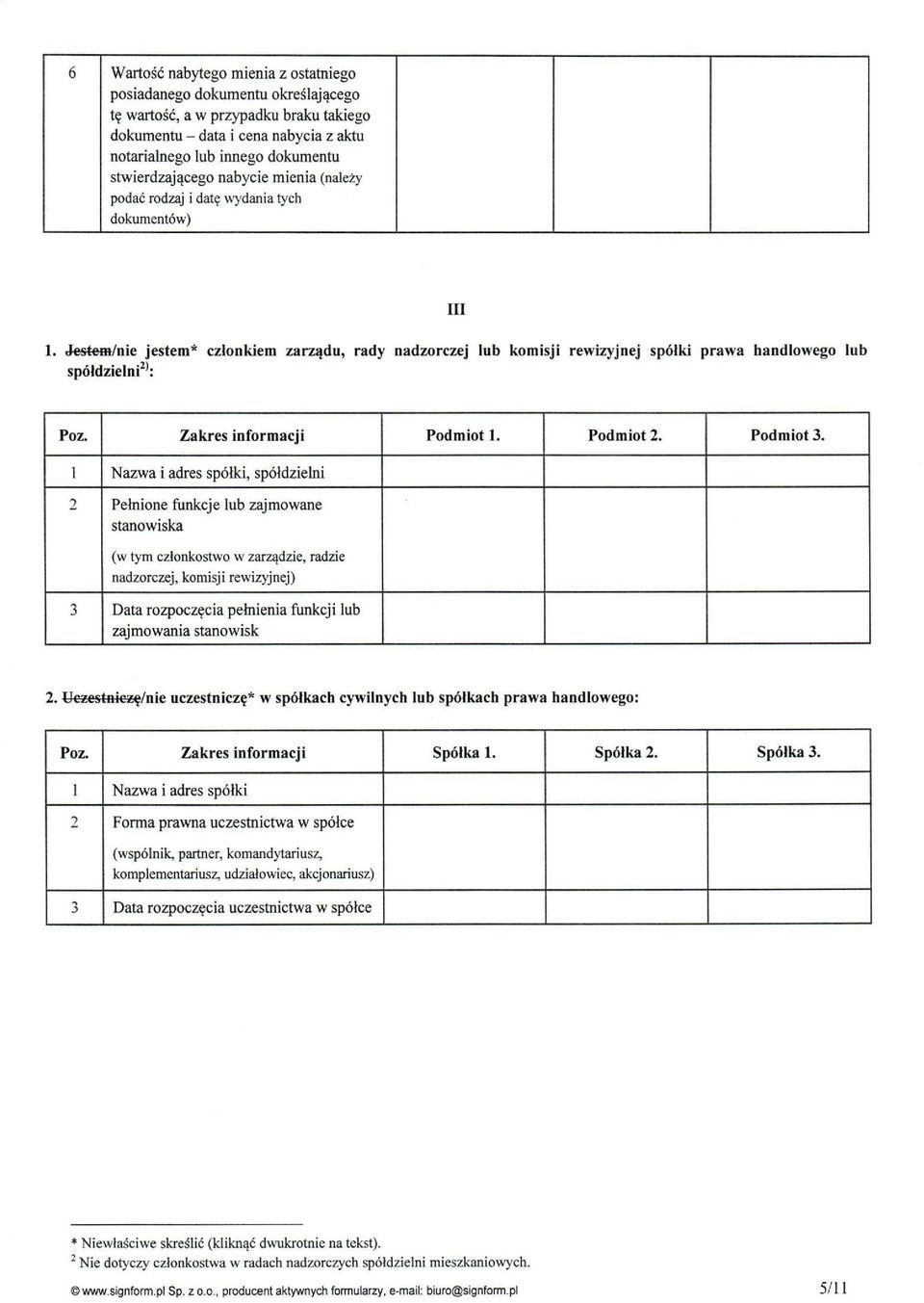 Jestem/nie jestem* członkiem zarządu, rady nadzorczej lub komisji rewizyjnej spółki prawa łiandlowego lub spółdzielni^*: Poz. Zakres informacji Podmiot 1. Podmiot 2. Podmiot 3.