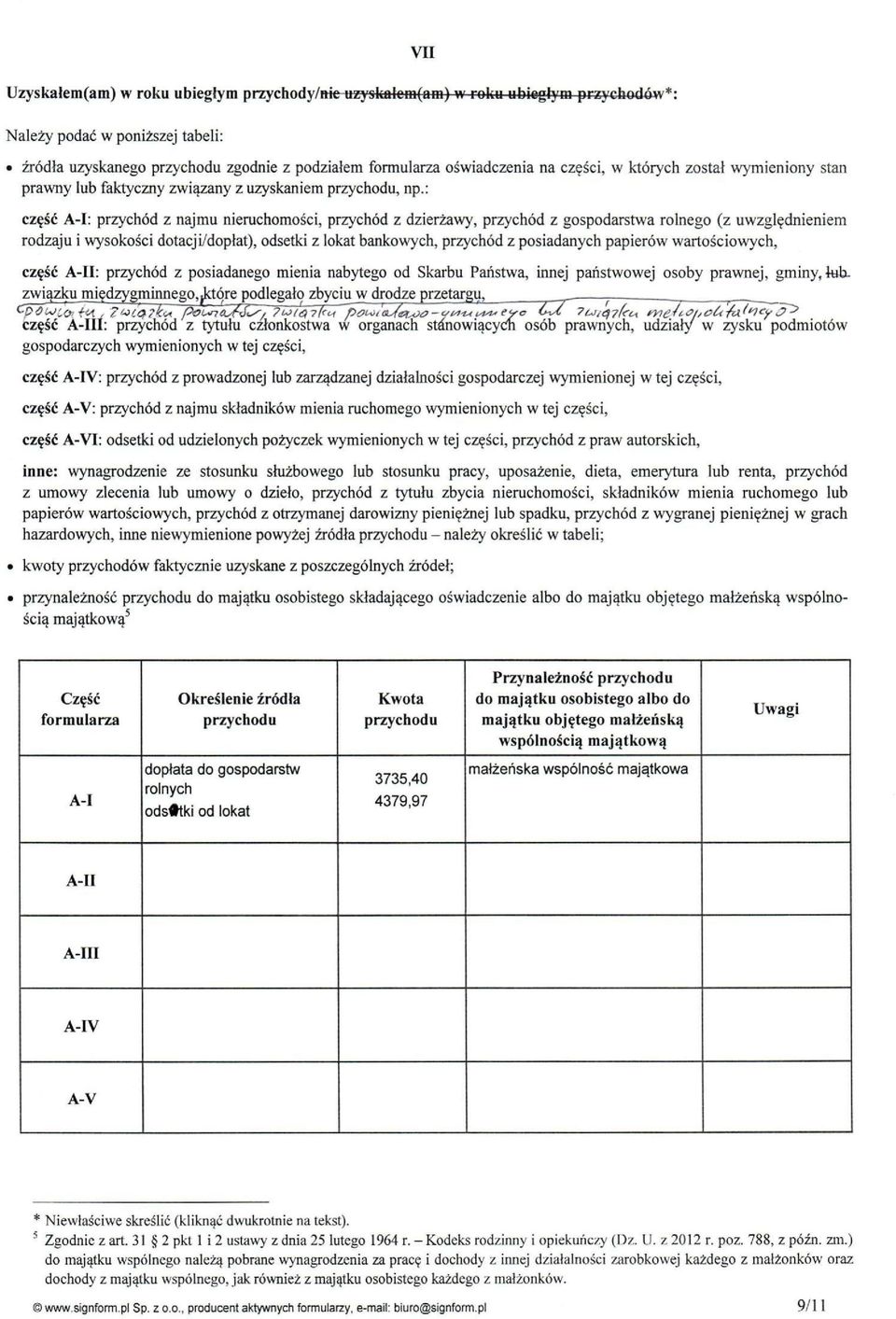: część A-I: przychód z najmu nieruchomości, przychód z dzierżawy, przychód z gospodarstwa rolnego (z uwzględnieniem rodzaju i wysokości dotacji/dopłat), odsetki z lokat bankowych, przychód z