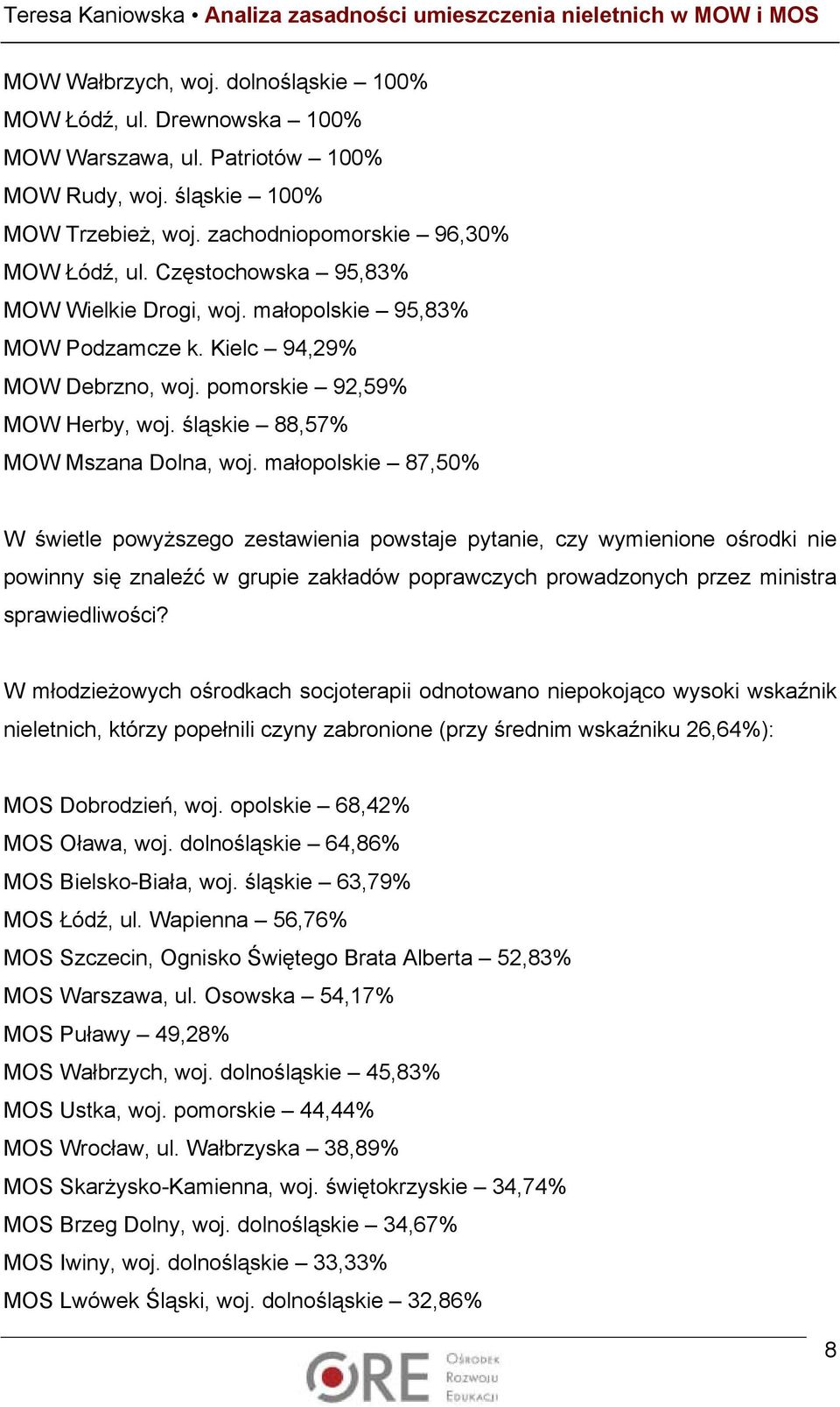 małopolskie 87,50% W świetle powyższego zestawienia powstaje pytanie, czy wymienione ośrodki nie powinny się znaleźć w grupie zakładów poprawczych prowadzonych przez ministra sprawiedliwości?