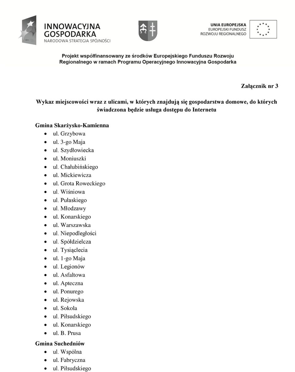 Wiśniowa ul. Pułaskiego ul. Młodzawy ul. Konarskiego ul. Warszawska ul. Niepodległości ul. Spółdzielcza ul. Tysiąclecia ul. 1-go Maja ul. Legionów ul.
