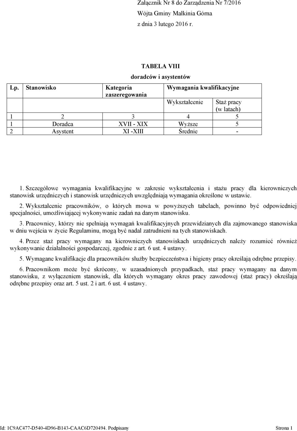 - 1. Szczegółowe wymagania kwalifikacyjne w zakresie wykształcenia i stażu pracy dla kierowniczych stanowisk urzędniczych i stanowisk urzędniczych uwzględniają wymagania określone w ustawie. 2.