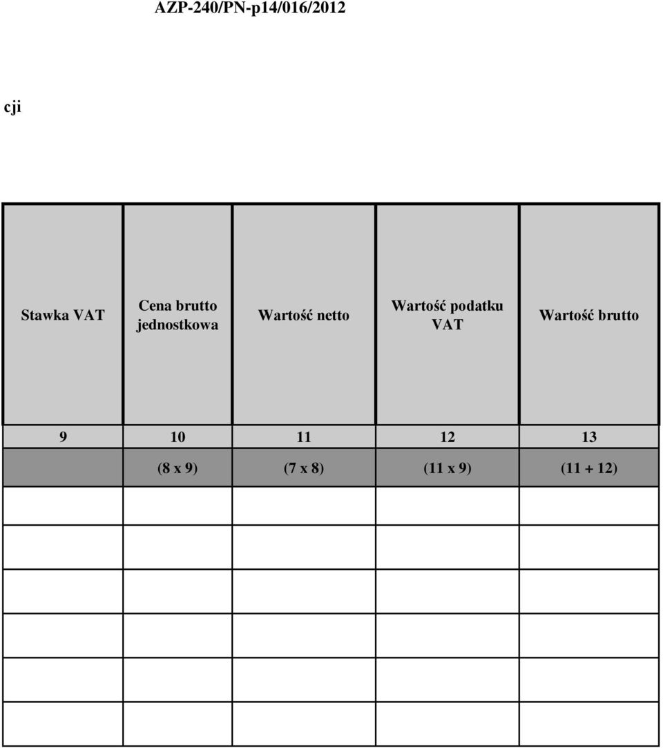 netto Wartość podatku VAT Wartość brutto