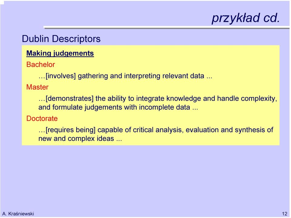 interpreting relevant data.