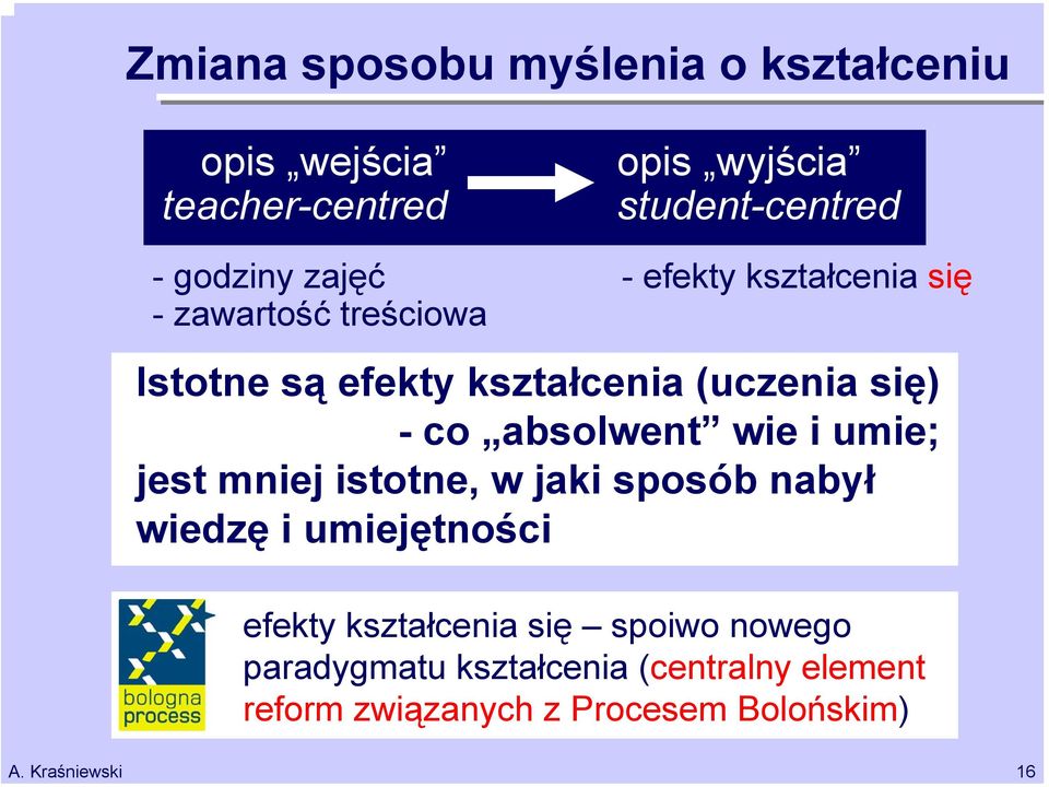 się) - co absolwent wie i umie; jest mniej istotne, w jaki sposób nabył wiedzę i umiejętności efekty