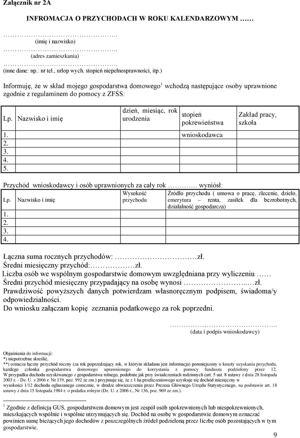 Nazwisko i imię dzień, miesiąc, rok urodzenia stopień pokrewieństwa 1. wnioskodawca 2. 3. 4.