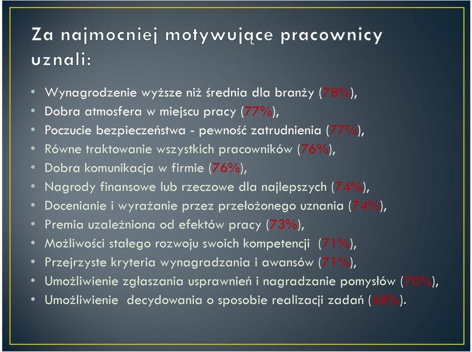 przez przełożonego uznania (74%), Premia uzależniona od efektów pracy (73%), Możliwości stałego rozwoju swoich kompetencji (71%), Przejrzyste kryteria