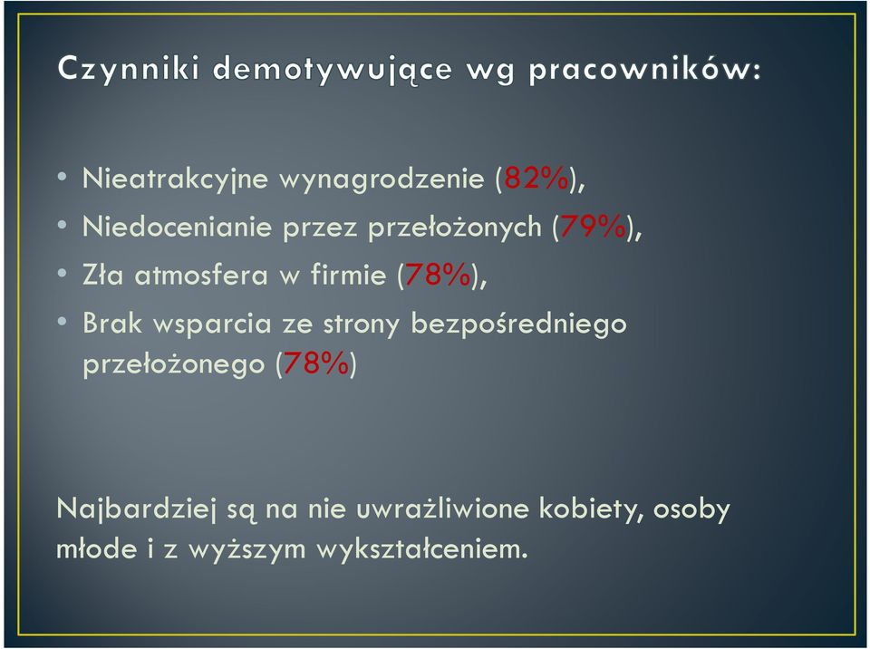 wsparcia ze strony bezpośredniego przełożonego (78%)