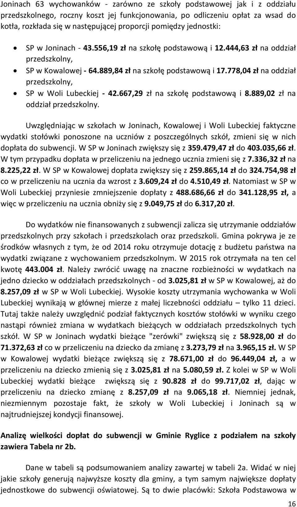 778,04 zł na oddział przedszkolny, SP w Woli Lubeckiej - 42.667,29 zł na szkołę podstawową i 8.889,02 zł na oddział przedszkolny.