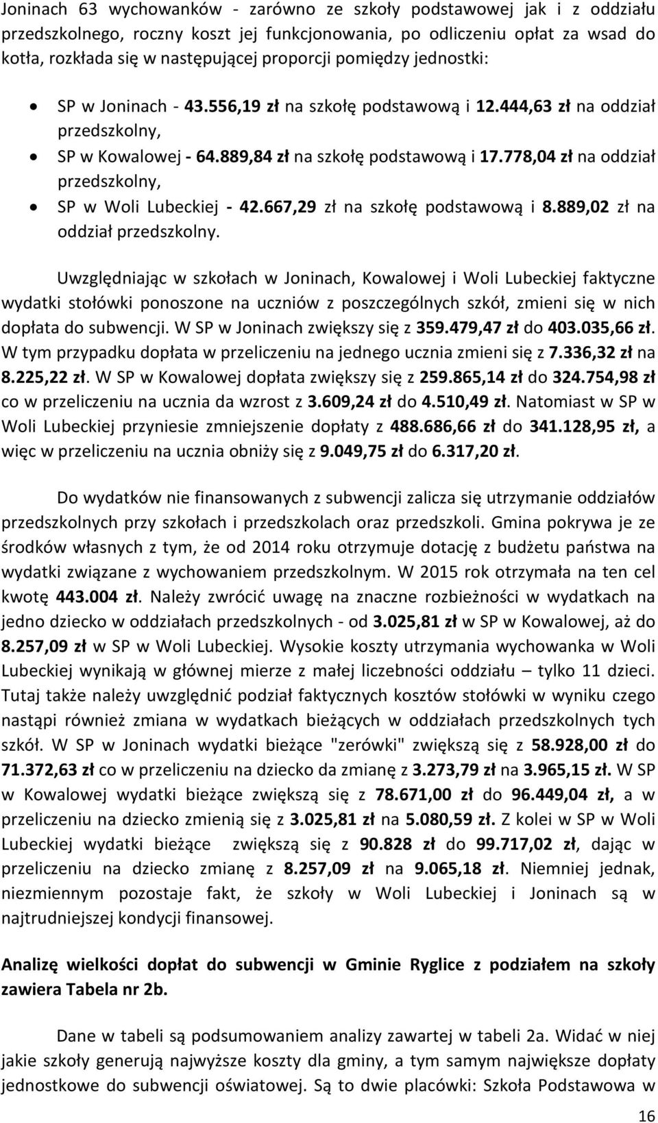 778,04 zł na oddział przedszkolny, SP w Woli Lubeckiej - 42.667,29 zł na szkołę podstawową i 8.889,02 zł na oddział przedszkolny.