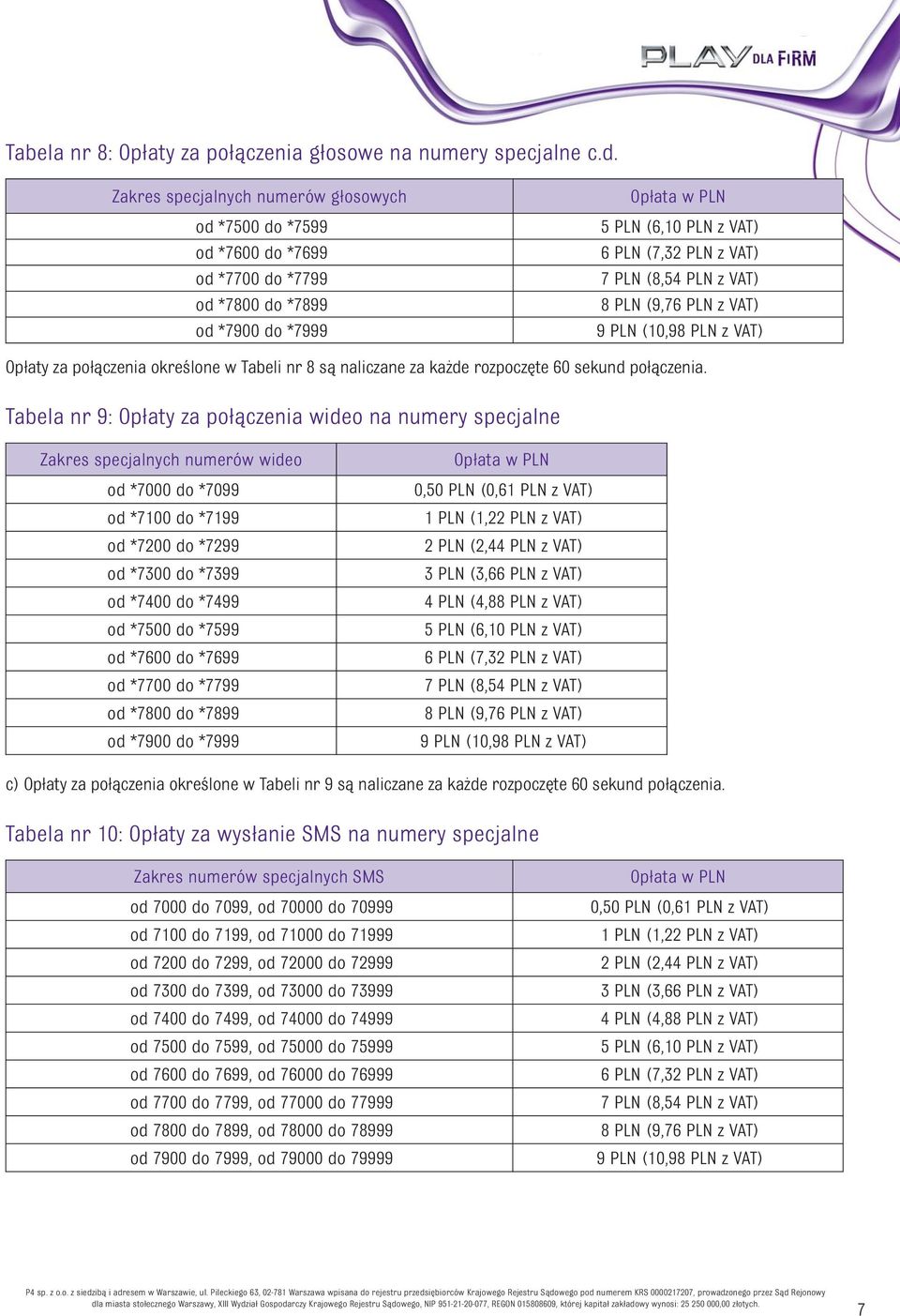 PLN 9 PLN (10,98 PLN Opłaty za połączenia określone w Tabeli nr 8 są naliczane za każde rozpoczęte 60 sekund połączenia.