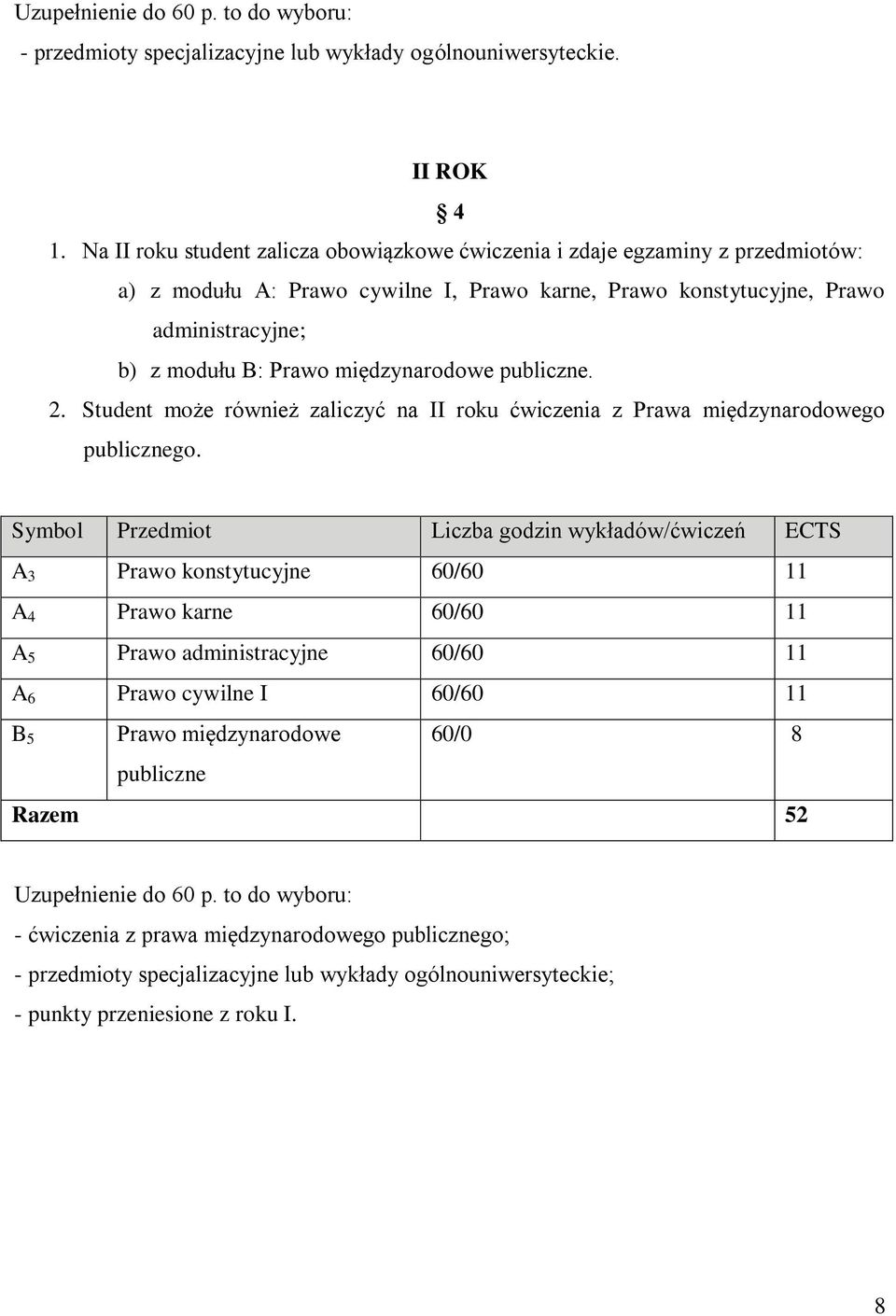 międzynarodowe publiczne. 2. Student może również zaliczyć na II roku ćwiczenia z Prawa międzynarodowego publicznego.