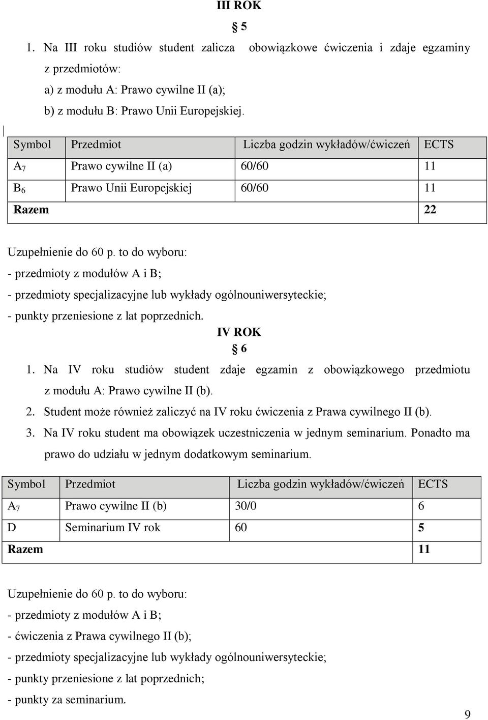 to do wyboru: - przedmioty z modułów A i B; - przedmioty specjalizacyjne lub wykłady ogólnouniwersyteckie; - punkty przeniesione z lat poprzednich. IV ROK 6 1.