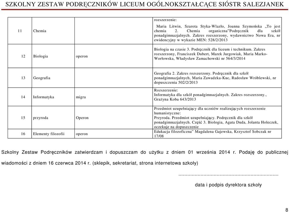 Zakres rozszerzony, Franciszek Dubert, Marek Jurgowiak, Maria Marko- Worłowska, Władysław Zamachowski nr 564/3/2014 13 Geografia 14 Informatyka migra 15 przyroda Operon 16 Elementy filozofii operon
