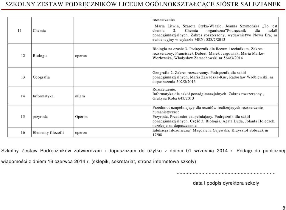 Zakres rozszerzony, Franciszek Dubert, Marek Jurgowiak, Maria Marko- Worłowska, Władysław Zamachowski nr 564/3/2014 13 Geografia 14 Informatyka migra 15 przyroda Operon 16 Elementy filozofii operon