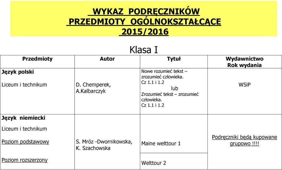 1 i 1.2 lub Zrozumieć tekst zrozumieć człowieka. Cz 1.1 i 1.2 Rok wydania WSiP Poziom podstawowy S.