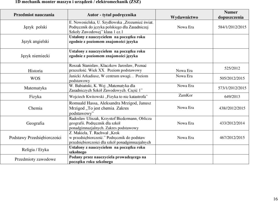 Poziom podstawowy Janicki Arkadiusz, W centrum uwagi.. Poziom podstawowy W. Babiański, K. Wej dla Zasadniczych Szkół Zawodowych.