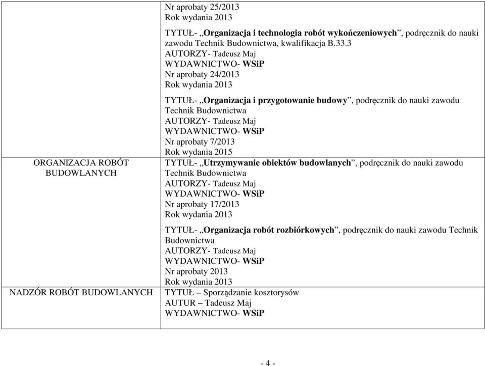 3 Nr aprobaty 24/2013 TYTUŁ- Organizacja i przygotowanie budowy, podręcznik do nauki zawodu Technik Budownictwa Nr aprobaty 7/2013 Rok wydania 2015