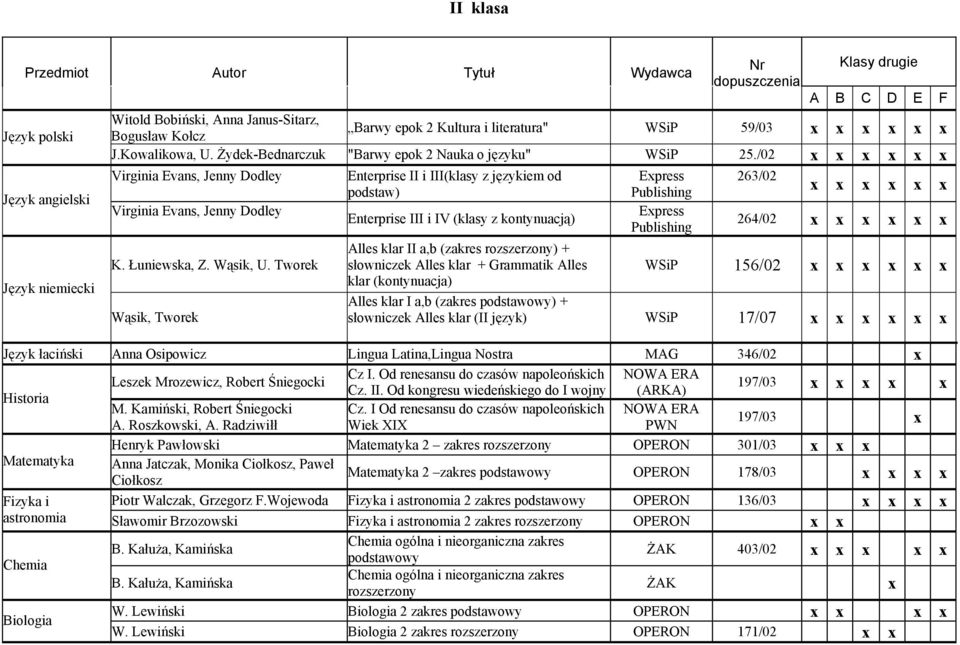 /02 Enterprise II i III(klasy z językiem od Epress 263/02 podstaw) Epress Enterprise III i IV (klasy z kontynuacją) 264/02 K. Łuniewska, Z. Wąsik, U.