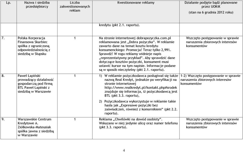 W ie zawarto dane na temat kosztu kredytu konsumenckiego: Promocja! Teraz tylko 2,99%. Sprawdź! W rogu y widnieje napis reprezentatywny przykład.