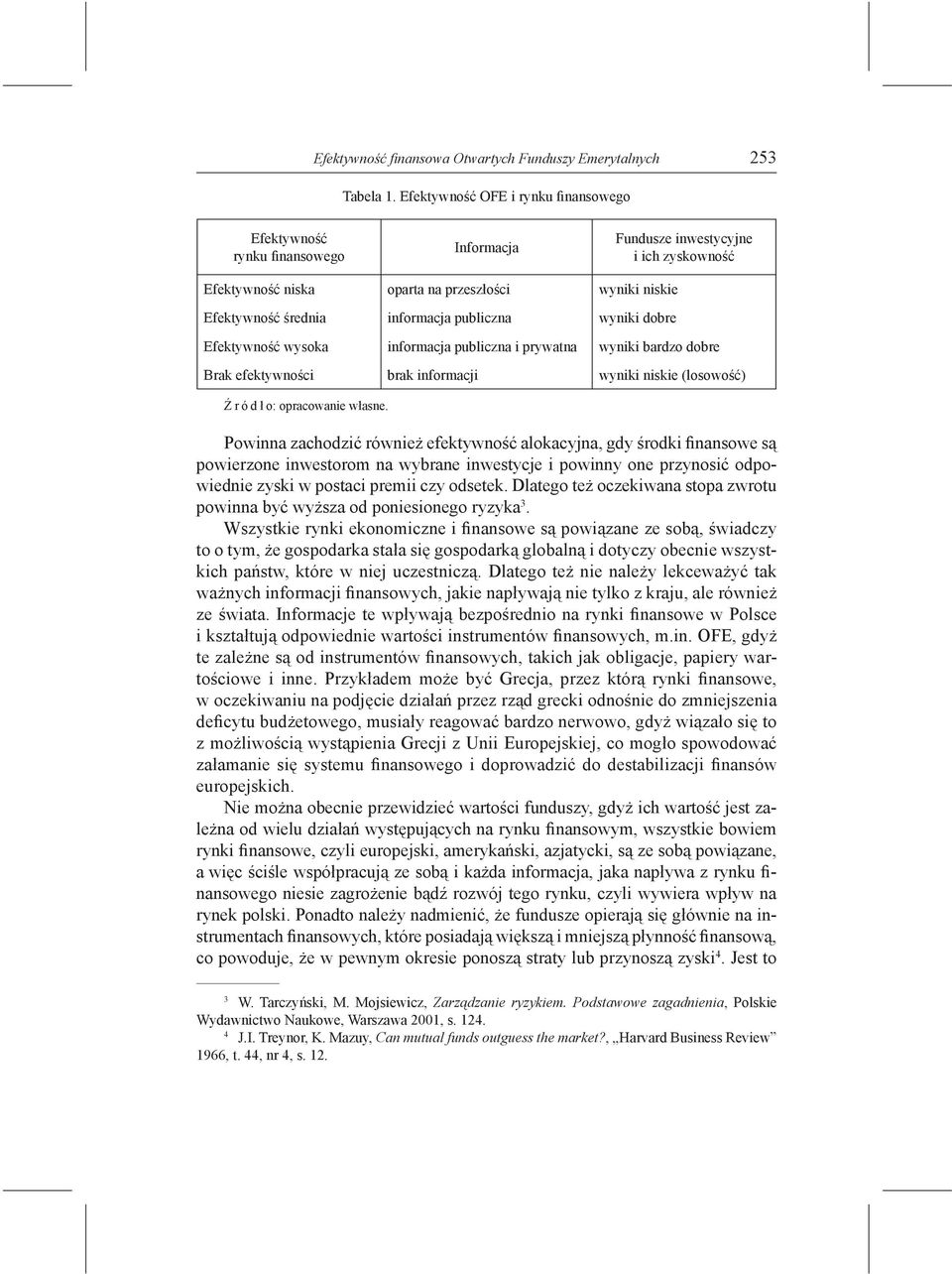 informacja publiczna wyniki dobre Efektywność wysoka informacja publiczna i prywatna wyniki bardzo dobre Brak efektywności brak informacji wyniki niskie (losowość) Ź r ó d ł o: opracowanie własne.