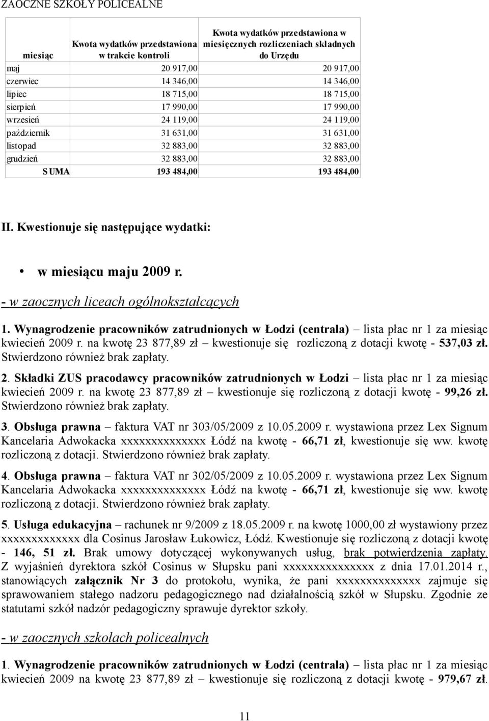 484,00 193 484,00 II. Kwestionuje się następujące wydatki: w miesiącu maju 2009 r. 1. Wynagrodzenie pracowników zatrudnionych w Łodzi (centrala) lista płac nr 1 za miesiąc kwiecień 2009 r.