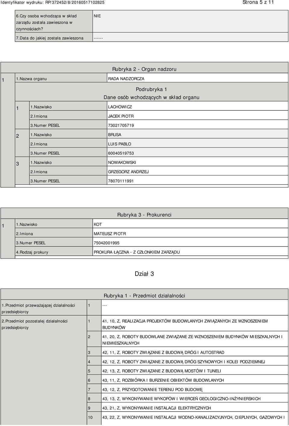Nazwisko NOWAKOWSKI GRZEGORZ ANDRZEJ 3.Numer PESEL 78070111991 1 1.Nazwisko KOT Rubryka 3 - Prokurenci MATEUSZ PIOTR 3.Numer PESEL 75042001995 4.