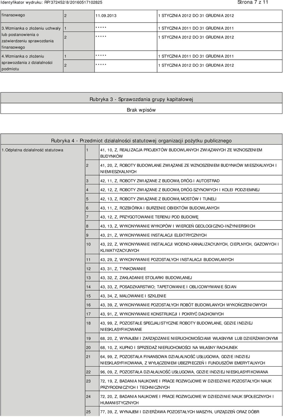 STYCZNIA 2012 DO 31 GRUDNIA 2012 Rubryka 3 - Sprawozdania grupy kapitałowej Rubryka 4 - Przedmiot działalności statutowej organizacji pożytku publicznego 1.