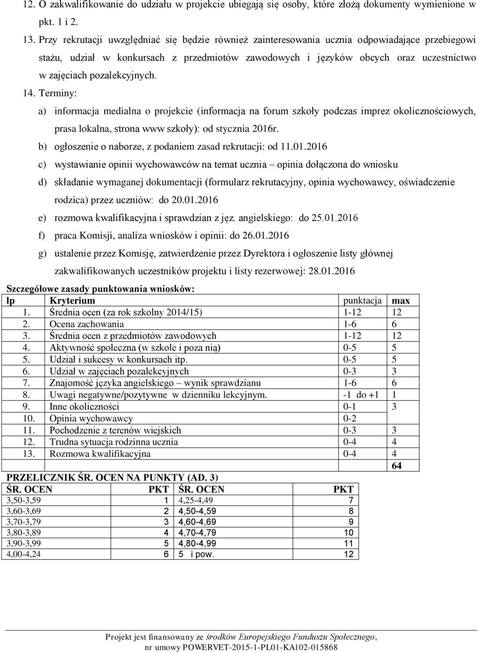 pozalekcyjnych. 14. Terminy: a) informacja medialna o projekcie (informacja na forum szkoły podczas imprez okolicznościowych, prasa lokalna, strona www szkoły): od stycznia 2016r.