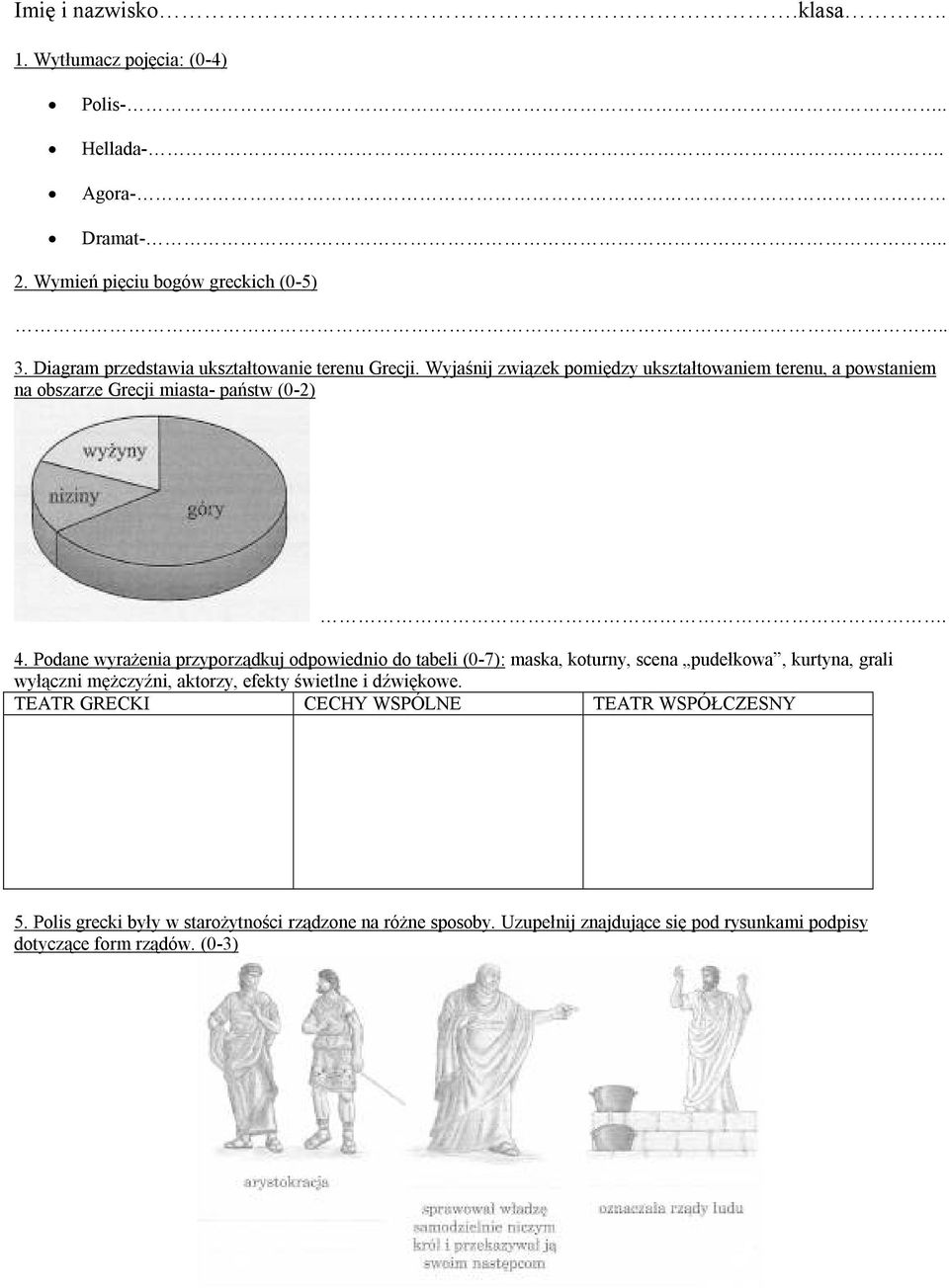 Podane wyrażenia przyporządkuj odpowiednio do tabeli (0-7): maska, koturny, scena pudełkowa, kurtyna, grali wyłączni mężczyźni, aktorzy, efekty świetlne i