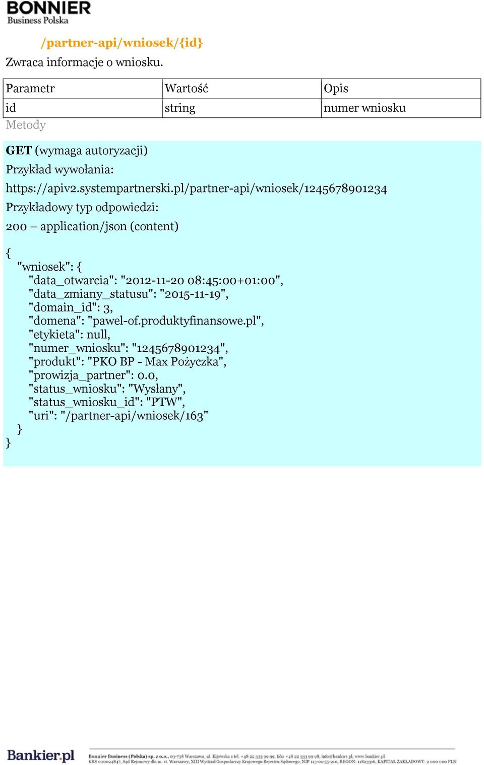 pl/partner-api/wniosek/1245678901234 "wniosek": "data_otwarcia": "2012-11-20 08:45:00+01:00", "data_zmiany_statusu": "2015-11-19",