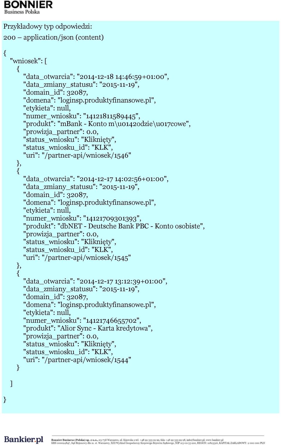 0, "status_wniosku": "Kliknięty", "status_wniosku_id": "KLK", "uri": "/partner-api/wniosek/1546" "data_otwarcia": "2014-12-17 14:02:56+01:00", "data_zmiany_statusu": "2015-11-19", "domain_id": 32087,